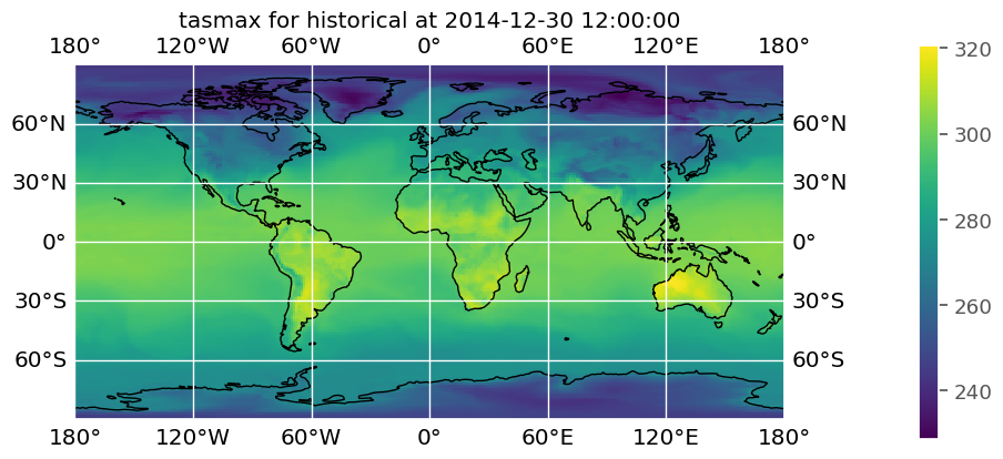 data_map_tasmax_historical_2014-12-30 12-00-00.png